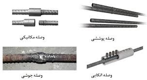 میلگرد