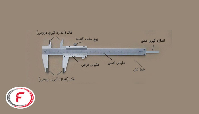سایز میلگرد