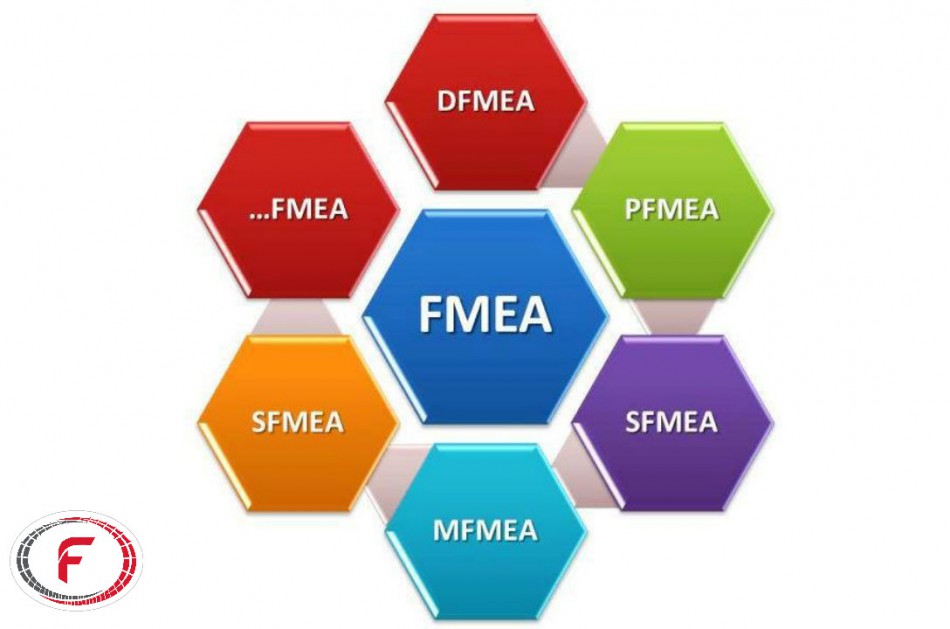 مراحل انجام FMEA