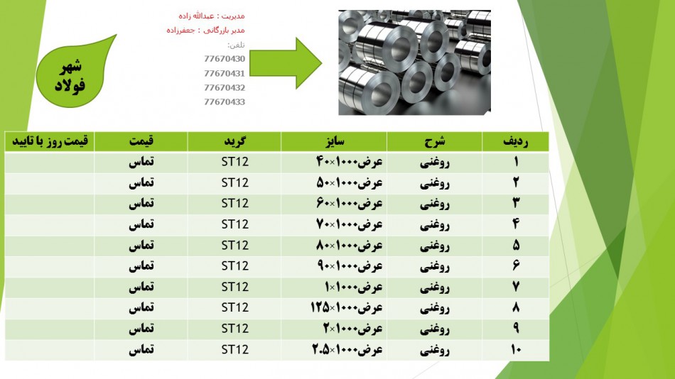 ضایعات آهن