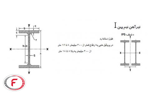 تیرآهن 14