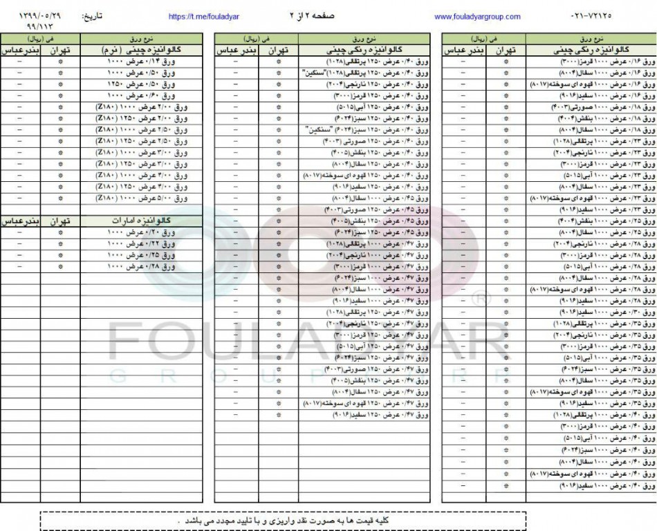 ورق ضد سایش