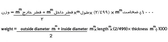 لوله استیل دکوراتیو