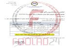 زمانبندی جدید عرضه در بورس کالا
