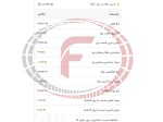 انس طلای جهانی رو به افزایش