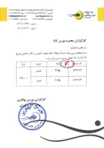کاهش قیمت شمش شرکت فولاد کاوه جنوب کیش