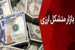 بازار متشکل ارزی تا پایان خرداد عملیاتی میشود