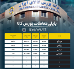 پایان معاملات تالار صنعتی بورس کالا/ تقاضای بالا برای مقاطع فولادی