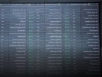 رکورد جدید در بازار سرمایه؛ بورس ایران در آستانه ۲۰۰ میلیارد دلاری شدن