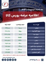 اطلاعیه عرضه بورس کالا سه شنبه 2 اردیبهشت 1404