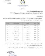 ابلاغ میزان حداکثر ثبت سفارش برای محصولات تالار صنعتی