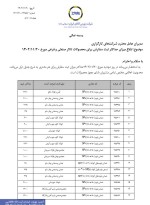 ابلاغ میزان حداکثر ثبت سفارش برای محصولات تالار صنعتی و فرعی مورخ 30 بهمن ماه 140230