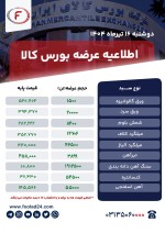 اطلاعیه عرضه بورس کالا دوشنبه 16 تیرماه 1404