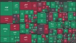 وضعیت بازار در نخستین روز معاملاتی هفته