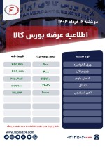 اطلاعیه عرضه بورس کالا دوشنبه 12 خرداد 1404
