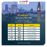 سبز پوشی در بازار فلزات لندن/ قیمت ورق گرم آمریکا صعودی شد.