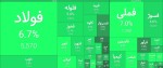 فلزیها در تیررس خریداران