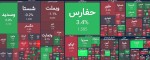بازار هم چنان متعادل آغاز میکند