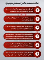 نکات کلیدی و مهم قوانین تسهیل مودیان