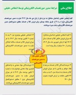 اشخاص حقیقی ملزم به صدور صورتحساب الکترونیکی
