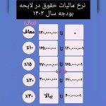 نرخ مالیات حقوق در لایحه بودجه سال ۱۴۰۳