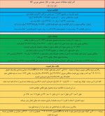 جزئیات معاملات شمش بلوم در آخرین روز از بهمن ماه 1402