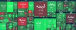 شروع پر قدرت بازار سرمایه