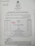 کاهش نرخ عوارض صادراتی زنجیره فولاد / اجرای مصوبه از ابتدای سال جاری