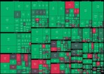 80 روز نشستیم  تا 80% بازار سبز‌ شد