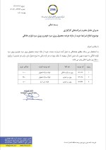 ابلاغیه عرضه مازاد ورق سرد