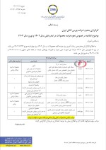 ابلاغیه در خصوص نحوه عرضه محصولات در ایام پایانی سال 1402 و نوروز سال 1403