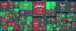 شروع متعادل