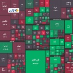 شاخص کل بورس در پایان معاملات آخرین روز هفته