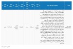 عرضه مجدد شمش بلوم در تالار صنعتی شنبه آتی 19 اسفندماه 1402