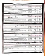 مهلت ارسال اظهارنامه ارزش افزوده از سال 1398 تا 1402