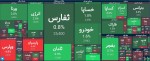 شروع کم جان بازار سرمایه