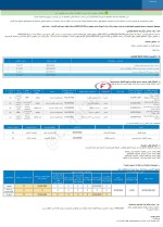 مجمع عمومی فوق‌العاده شرکت فولاد امیرکبیر کاشان