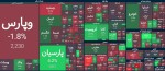 کاهش 399 واحدی شاخص کل در 15 دقیقه ابتدایی