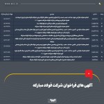 آگهی‌های فراخوان شرکت فولاد مبارکه