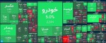 آغازی پر تقاضا، در ابتدای معاملات روز جاری را شاهد هستیم.