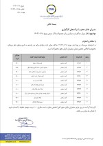 ابلاغیه محدودیت ثبت سفارش  آهن اسفنجی برای خریداران از بورس کالا