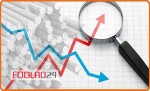 پیش بینی قیمت میلگرد در سال 1404