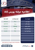 اطلاعیه عرضه بورس کالا دوشنبه 18 فروردین 1404