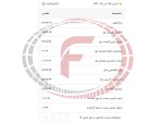 انس طلای جهانی در 29 فروردین 1403