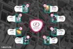 تحلیل بازار فولاد در 20 فروردین 1403