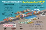 رکورد شکنی فولاد مبارکه در حمل محصولات به مقصد مشتریان
