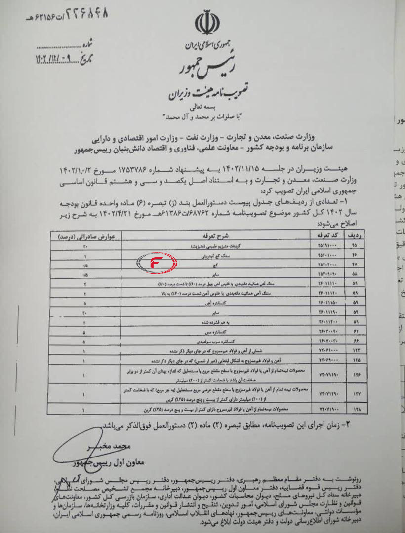 کاهش نرخ عوارض صادراتی زنجیره فولاد / اجرای مصوبه از ابتدای سال جاری