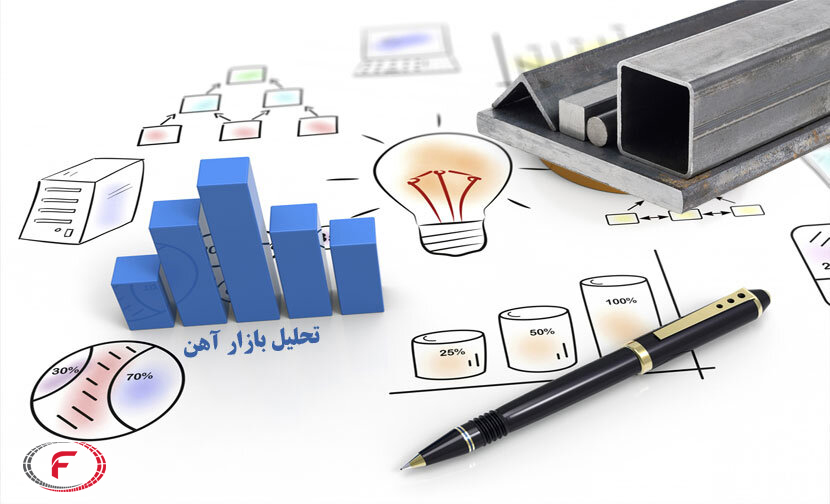 تحلیل بازار فولاد 18 تیر 1403